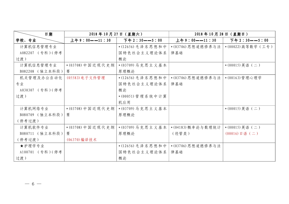 2018年10月上海市自学考试各专业课程考试日程安排表（第二周）