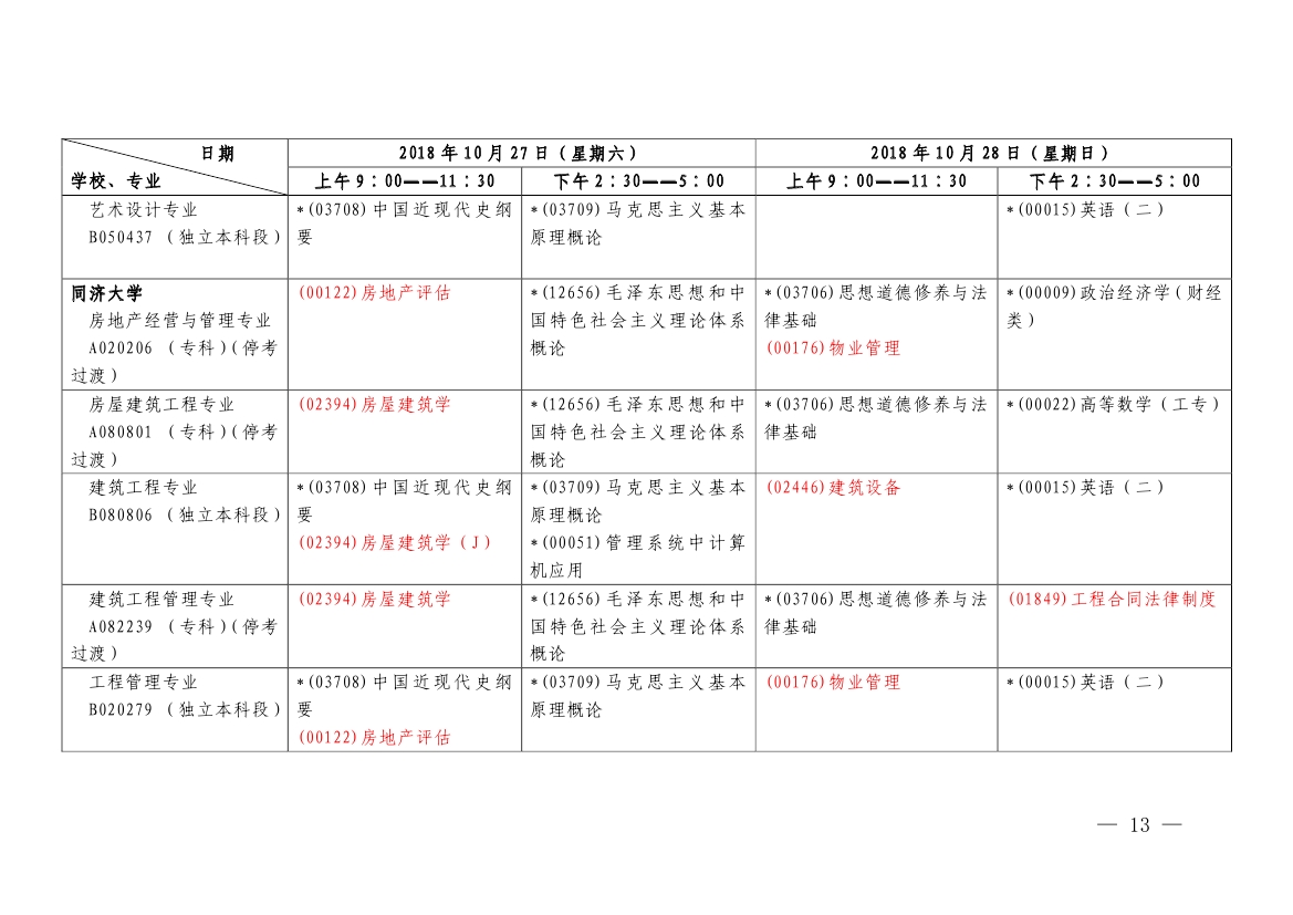 2018年10月上海市自学考试各专业课程考试日程安排表（第二周）