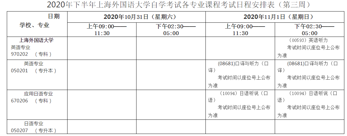 【上海外国语大学】2020年下半年自学考试专业课程考试日程安排表