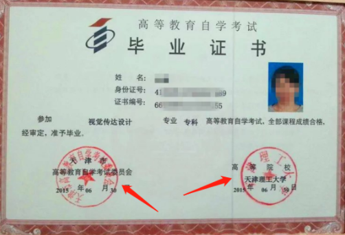 上海自考毕业证是由主考院校颁发吗