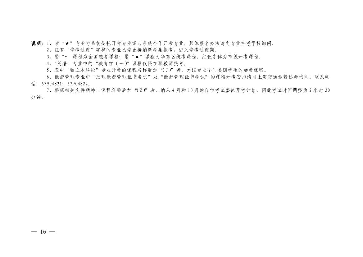 2018年10月上海市自学考试各专业课程考试日程安排表（第二周）