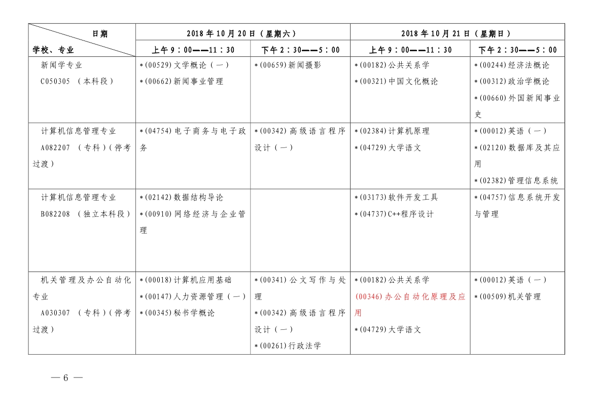 2018年10月上海市自学考试各专业课程考试日程安排表（第一周）
