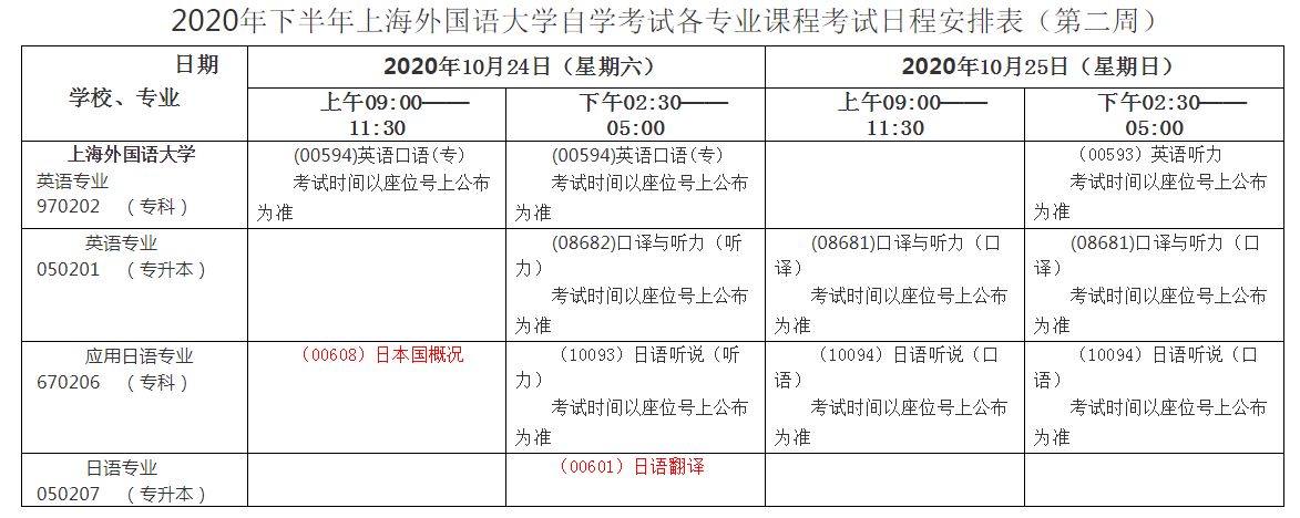 【上海外国语大学】2020年下半年自学考试专业课程考试日程安排表