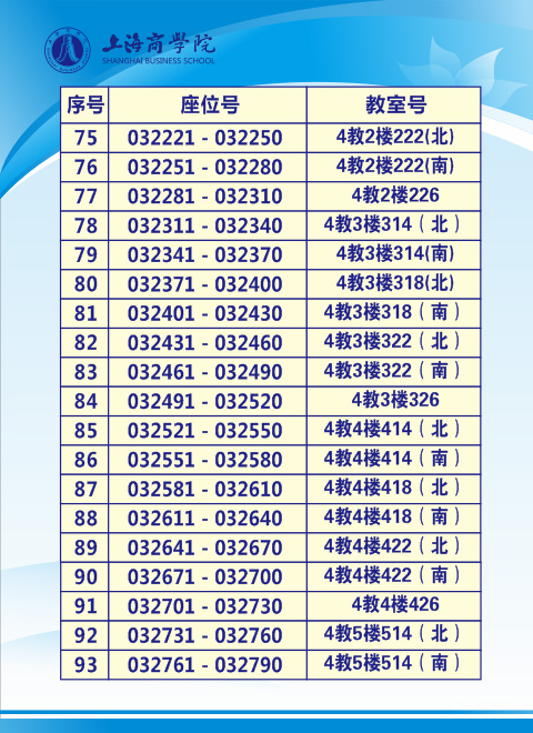 【上海商学院】2020年下半年自学考试考生须知