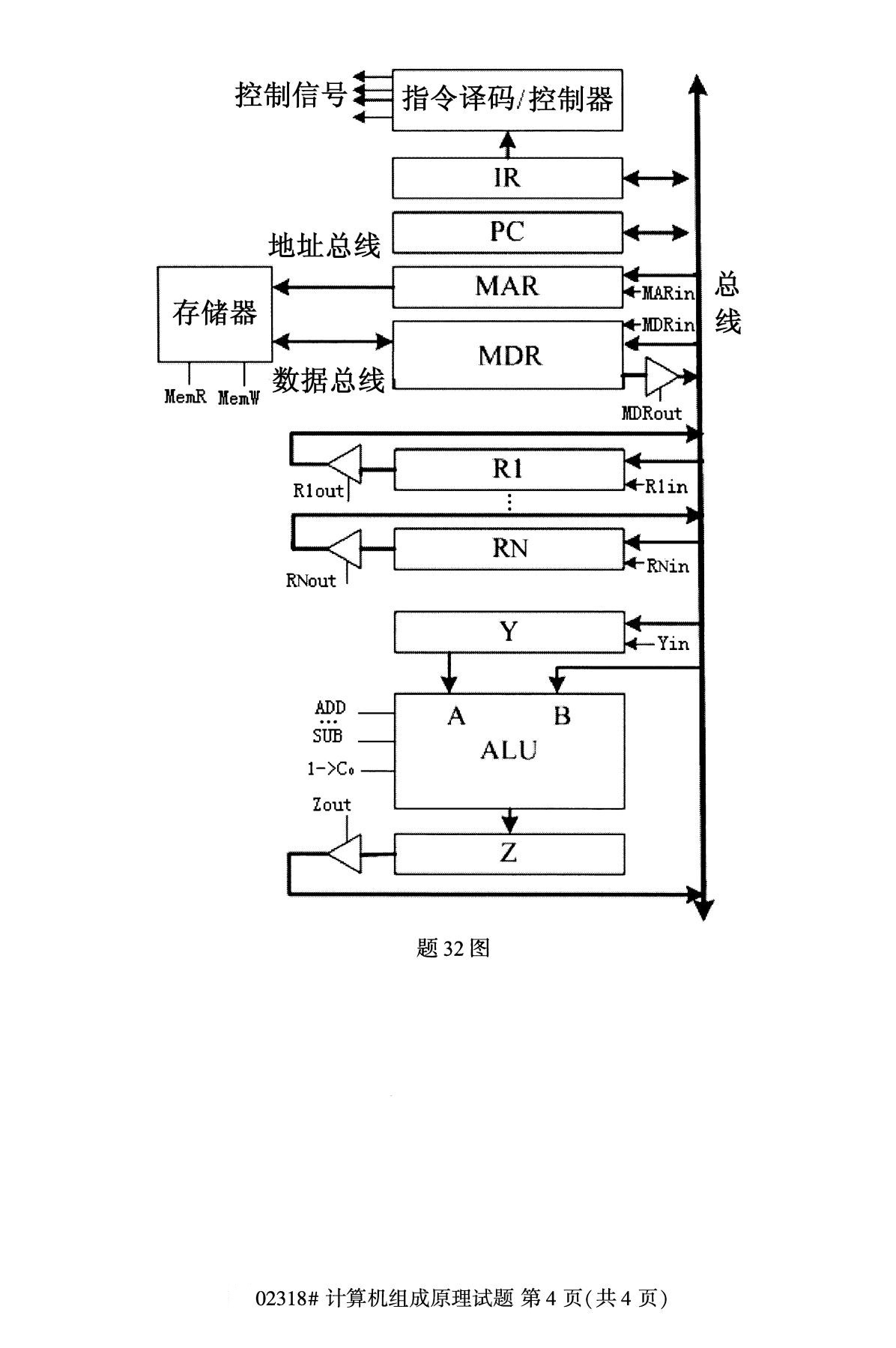 全国2020年10月自考02318计算机组成原理试题