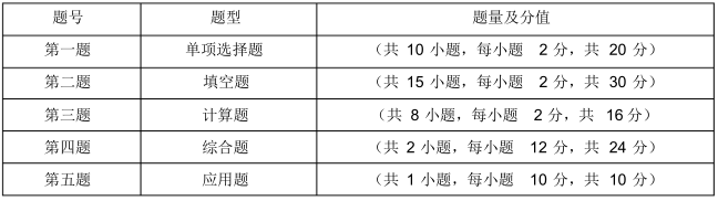 概率论与数理统计