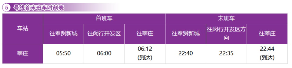 上海应用技术大学2022年下半年自学考试注意事项及友情提示