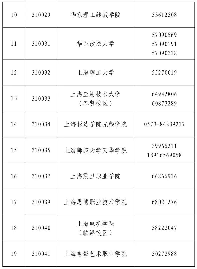 2023年3月第68次全国计算机等级考试成绩已开通查询！