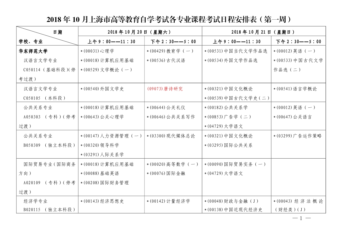 201810ϺѧԸרҵγ̿ճ̰űһܣ